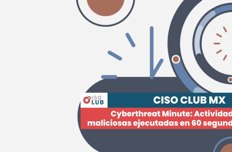 Cyberthreat Minute: Actividades maliciosas en 60 segundos